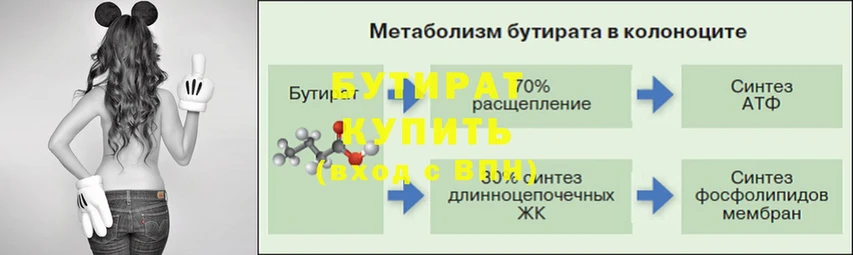 Бутират оксана  Слюдянка 